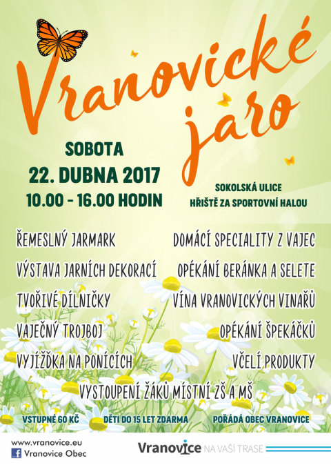 Vranovicke_Jaro2017 AKTUALNI